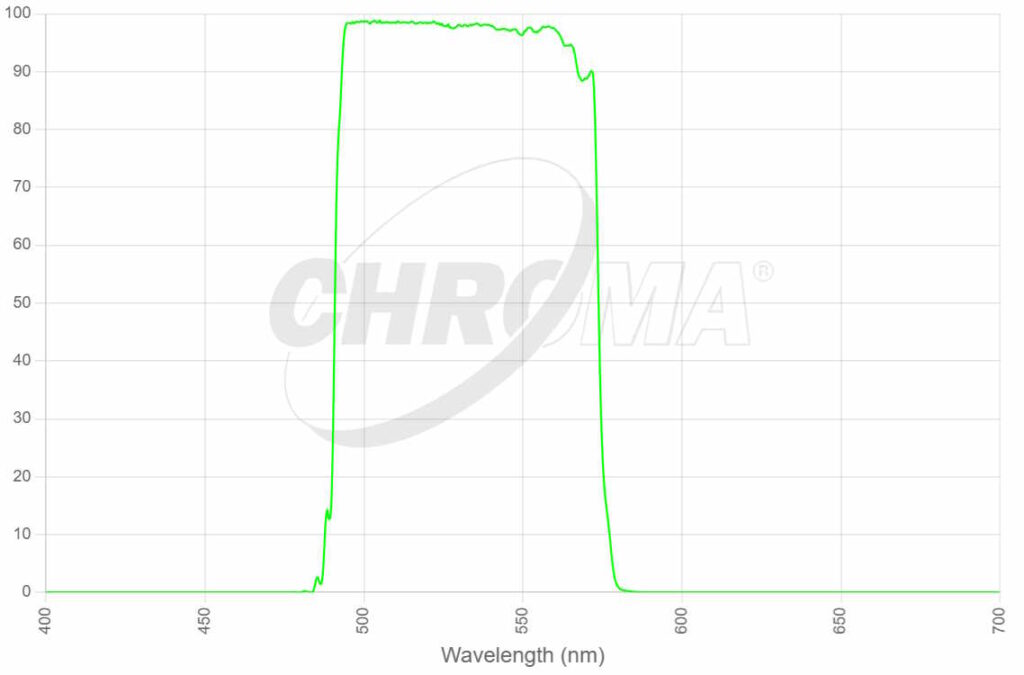 The 27051 V-Bessell (530nm)